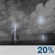 Slight Chc Thunderstorms. Chance for Measurable Precipitation 20% Slight Chc Thunderstorms. Chance for Measurable Precipitation 20%