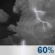 Thunderstorms Likely. Chance for Measurable Precipitation 60% Thunderstorms Likely. Chance for Measurable Precipitation 60%