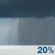 Slight Chc Showers. Chance for Measurable Precipitation 20% Slight Chc Showers. Chance for Measurable Precipitation 20%