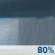 Showers. Chance for Measurable Precipitation 80% Showers. Chance for Measurable Precipitation 80%