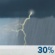 Chance Thunderstorms. Chance for Measurable Precipitation 30% Chance Thunderstorms. Chance for Measurable Precipitation 30%