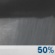 Overnight: Scattered Rain Showers